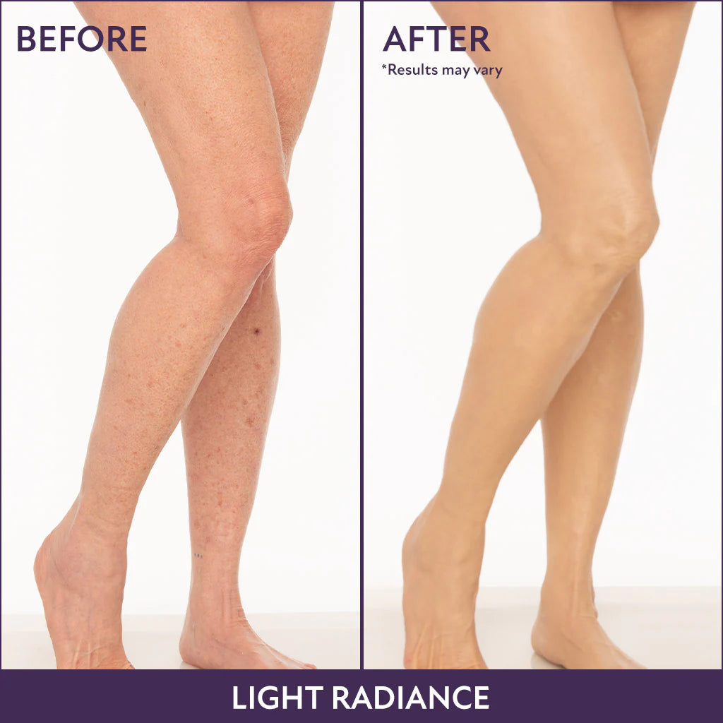 Body Coverage Essentials